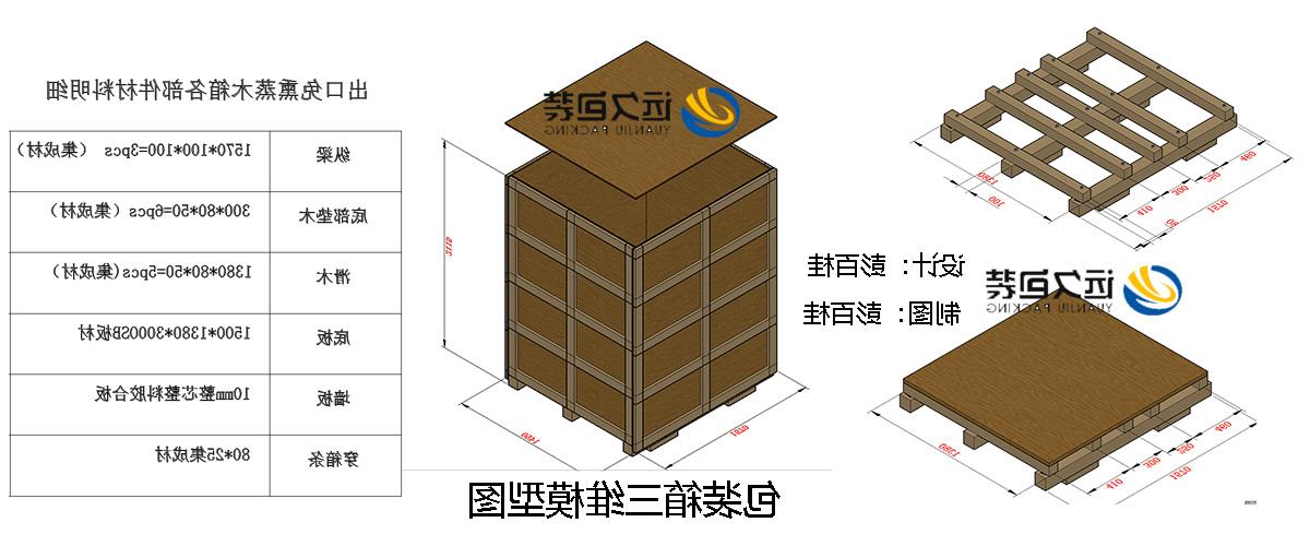 <a href='http://3uks.syria-events.com'>买球平台</a>的设计需要考虑流通环境和经济性